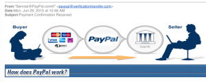 PayPal 1